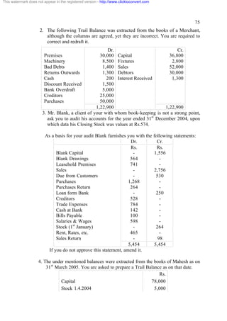 This watermark does not appear in the registered version - http://www.clicktoconvert.com

75
2. The following Trail Balance was extracted from the books of a Merchant,
although the columns are agreed, yet they are incorrect. You are required to
correct and redraft it.
Dr.
Cr.
Premises
30,000 Capital
36,800
Machinery
8,500 Fixtures
2,800
Bad Debts
1,400 Sales
52,000
Returns Outwards
1,300 Debtors
30,000
Cash
200 Interest Received
1,300
Discount Received
1,500
Bank Overdraft
5,000
Creditors
25,000
Purchases
50,000
1,22,900
1,22,900
3. Mr. Blank, a client of your with whom book-keeping is not a strong point,
ask you to audit his accounts for the year ended 31st December 2004, upon
which data his Closing Stock was values at Rs.574.
As a basis for your audit Blank furnishes you with the following statements:
Dr.
Cr.
Rs.
Rs.
Blank Capital
1,556
Blank Drawings
564
Leasehold Premises
741
Sales
2,756
Due from Customers
530
Purchases
1,268
Purchases Return
264
Loan form Bank
250
Creditors
528
Trade Expenses
784
Cash at Bank
142
Bills Payable
100
Salaries & Wages
598
Stock (1st January)
264
Rent, Rates, etc.
465
Sales Return
98
5,454
5,454
If you do not approve this statement, amend it.
4. The under mentioned balances were extracted from the books of Mahesh as on
31st March 2005. You are asked to prepare a Trail Balance as on that date.
Rs.
Capital
78,000
Stock 1.4.2004
5,000

 
