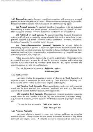 This watermark does not appear in the registered version - http://www.clicktoconvert.com

8

1.6.1 Personal Accounts: Accounts recording transactions with a person or group of
persons are known as personal accounts. These accounts are necessary, in particular,
to record credit transactions. Personal accounts are of the following types:
(a) Natural persons: An account recording transactions with an individual
human being is termed as a natural persons’ personal account. eg., Kamal’s account,
Mala’s account, Sharma’s accounts. Both males and females are included in it
(b) Artificial or legal persons: An account recording financial transactions
with an artificial person created by law or otherwise is termed as an artificial person,
personal account, e.g. Firms’ accounts, limited companies’ accounts, educational
institutions’ accounts, Co-operative society account.
(c) Groups/Representative personal Accounts: An account indirectly
representing a person or persons is known as representative personal account. When
accounts are of a similar nature and their number is large, it is better tot group them
under one head and open a representative personal accounts. e.g., prepaid insurance,
outstanding salaries, rent, wages etc.
When a person starts a business, he is known as proprietor. This proprietor is
represented by capital account for all that he invests in business and by drawings
accounts for all that which he withdraws from business. So, capital accounts and
drawings account are also personal accounts.
The rule for personal accounts is: Debit the receiver
Credit the giver
1.6.2 Real Accounts
Accounts relating to properties or assets are known as ‘Real Accounts’, A
separate account is maintained for each asset e.g., Cash Machinery, Building, etc.,
Real accounts can be further classified into tangible and intangible.
(a) Tangible Real Accounts: These accounts represent assets and properties
which can be seen, touched, felt, measured, purchased and sold. e.g. Machinery
account Cash account, Furniture account, stock account etc.
(b) Intangible Real Accounts: These accounts represent assets and properties
which cannot be seen, touched or felt but they can be measured in terms of money.
e.g., Goodwill accounts, patents account, Trademarks account, Copyrights account,
etc.
The rule for Real accounts is: Debit what comes in
Credit what goes out
1.6.3 Nominal Accounts
Accounts relating to income, revenue, gain expenses and losses are termed as
nominal accounts. These accounts are also known as fictitious accounts as they do not
represent any tangible asset. A separate account is maintained for each head or

 