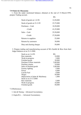 This watermark does not appear in the registered version - http://www.clicktoconvert.com

91
7.9 Points for Discussion
1. From the under mentioned balances obtained at the end of 31-March 1999,
prepare Trading account.
RS.
Stock of goods on 1-4-98

12,50,000

Stock of goods on 31-3-99

23,75,000

Purchases – Cash

18,50,000

- Credit
Sales – Cash
-Credit

41,25,000
25,50,000
57,50,000

Returns to suppliers

25,000

Returns by customers

30,000

Duty and clearing charges

50,000

2. Prepare trading and manufacturing account of M/s Senthil & Bros from their
ledger balances as on 31-3-2000.
Stock as on 1-4-99.
Raw materials
Work-in-progress
Finished goods
Purchase of Raw materials
Purchase returns
Sales of finished goods
Factory lighting
Power
Coal & Fuel
Wages
Depreciation of plant & Machinery
Stock as on 31-3-2000
Raw materials
Work-in-progress
Finished goods
7.10 References
1. Jain & Narang – Advanced Accountancy.
2. Gupta R.L. – Advanced Accountancy.

RS.
10,000
5,000
30,000
2,00,000
10,000
5,00,000
5,000
6,000
4,000
50,000
1,000
5,000
10,000
50,000

 