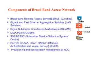 Bb manual | PPT