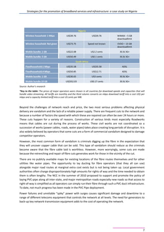Strategies for the promotion of broadband services and infrastructure: a case study on Nigeria
7
Nigeria
Wireless household: 1 Mbps US$39.76 US$39.76 WiMAX – 5 GB
downloadlimit
Wireless household: Not given US$73.75 Speed not known EVDO – 15 GB
downloadlimit
Mobile bundle: 1 GB US$22.08 US2.2 cents 3G & 3G+
Mobile bundle: 5 GB US$50.49 US0.1 cents 3G & 3G+
South Africa
Fixedhousehold:1 Mbps US$35.58 US$35.58 ADSL
Fixedhousehold:4 Mbps US$50.85 US$12.71 ADSL
Mobile bundle: 1 GB US$30.65 US3 cents 3G & 3G+
Mobile bundle:10 GB US$352.03 US0.17 cents 3G & 3G+
Source: Author’s research
*Key to the table: The prices of major operators were chosen in all countries for download speeds and capacities that will
handle video streaming. All tariffs are monthly and the third column converts an mbps download tariff into a cost US$ per
mbps and a capacity limited tariff into a cost US cents per MB.
Beyond the challenges of network reach and price, the two most serious problems affecting physical
delivery are vandalism and the lack of a reliable power supply. There are frequent cuts to the network and
because a number of factors the speed with which these are repaired can often be over 24 hours or more.
These cuts happen for a variety of reasons. Construction of various kinds most especially Roadworks
means that cables are cut during the process of works. These civil works are not coordinated so a
succession of works (power cables, roads, water pipes) takes place creating long periods of disruption. It is
also widely believed by operators that some cuts are a form of commercial vandalism designed to damage
competitor operators.
However, the most common form of vandalism is criminals digging up the fibre in the expectation that
they will uncover copper cable that can be sold. This type of vandalism should reduce as the criminals
become aware that the fibre cable laid is worthless. However, more worryingly, some cuts are made
because the retrenching and repair of fibre cuts generates work for those in the vicinity of the cut.
There are no publicly available maps for existing locations of the fibre routes themselves and for other
utilities like water pipes. The opportunity to lay ducting for fibre operators (that they all can use)
alongside major road routes at marginal extra cost exists but is not being taken up. Local government
authorities often charge disproportionately high amounts for rights of way and the time needed to obtain
them is often lengthy. The NCC in the summer of 2010 proposed to support and promote the policy of
laying PVC-pipe along all inter-state, and major metropolitan roads especially new roads so that access to
right-of-way is simplified as all operators can simply run their fibre through such a PVC duct infrastructure.
To date, not much progress has been made in the PVC Pipe deployment.
Power failures and unreliable “spiky” power with surges causes significant damage and downtime to a
range of different telecoms equipment that controls the network at all levels. The need for generators to
back-up key network transmission equipment adds to the cost of operating the network.
 