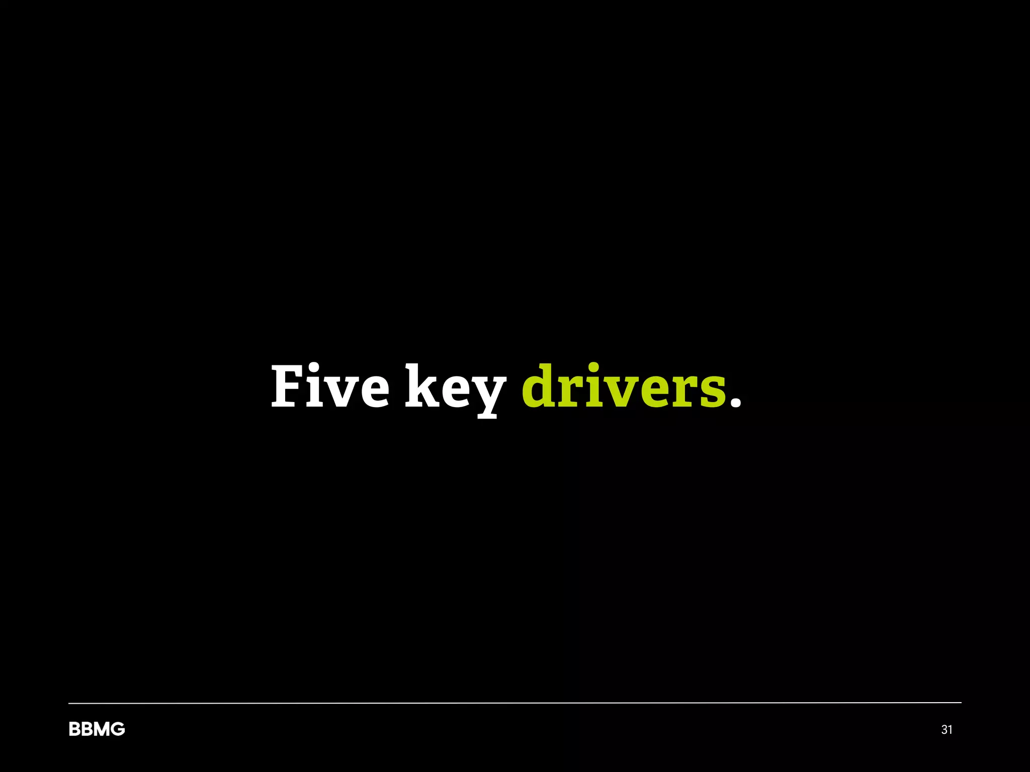 Waste Not, Want Not: Aspirationals and the Future of Food Waste | PDF