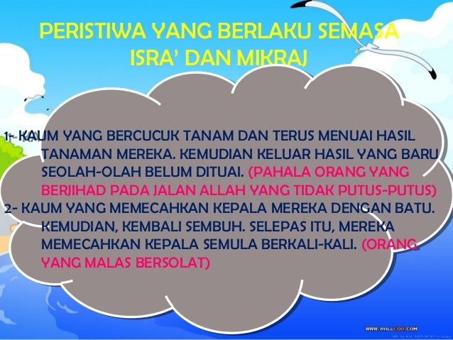 peristiwa isra dan mikraj