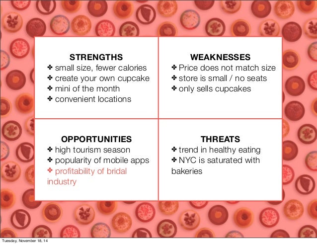 Marketing mix case study analysis