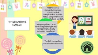 Bbm multimedia math | PPTX