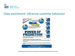 Data enrichment: influence customer behaviour
https://www.talend.com/resources/podcast-videocast/overachieving-in-online-retail
 