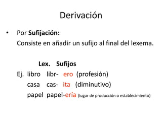Derivación
• Por Sufijación:
Consiste en añadir un sufijo al final del lexema.
Lex. Sufijos
Ej. libro libr- ero (profesión)
casa cas- ita (diminutivo)
papel papel-ería (lugar de producción o establecimiento)
 