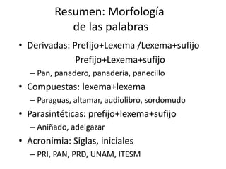 Resumen: Morfología
de las palabras
• Derivadas: Prefijo+Lexema /Lexema+sufijo
Prefijo+Lexema+sufijo
– Pan, panadero, panadería, panecillo
• Compuestas: lexema+lexema
– Paraguas, altamar, audiolibro, sordomudo
• Parasintéticas: prefijo+lexema+sufijo
– Aniñado, adelgazar
• Acronimia: Siglas, iniciales
– PRI, PAN, PRD, UNAM, ITESM
 