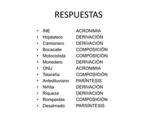 RESPUESTAS
• INE ACRONIMIA
• Hojalatero DERIVACIÓN
• Camionero DERIVACIÓN
• Bocacalle COMPOSICIÓN
• Motociclista COMPOSICIÓN
• Monedero DERIVACIÓN
• ONU ACRONIMIA
• Telaraña COMPOSICIÓN
• Antediluviano PARÍNTESIS
• Niñita DERIVACIÓN
• Riqueza DERIVACIÓN
• Rompeolas COMPOSICIÓN
• Desalmado PARSÍNTESIS
 