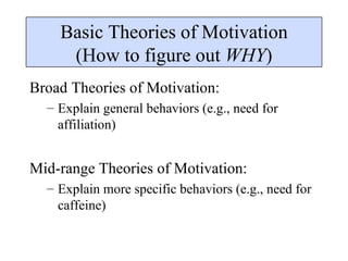 Basic Theories of Motivation (How to figure out  WHY ) Broad Theories of Motivation: Explain general behaviors (e.g., need for affiliation) Mid-range Theories of Motivation: Explain more specific behaviors (e.g., need for caffeine) 