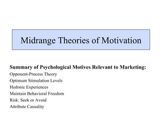 Midrange Theories of Motivation Summary of Psychological Motives Relevant to Marketing: Opponent-Process Theory Optimum Stimulation Levels Hedonic Experiences Maintain Behavioral Freedom Risk: Seek or Avoid Attribute Causality 