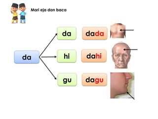Mari eja dan baca




               da    dada


da              hi   dahi


                gu   dagu
 