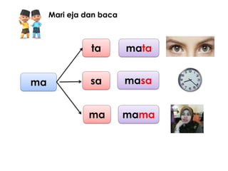 Mari eja dan baca



               ta        mata


ma             sa        masa


              ma         mama
 