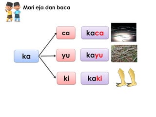 Mari eja dan baca



             ca     kaca


ka           yu     kayu


              ki    kaki
 