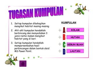 TUGASAN KUMPULAN C KUMPULAN KOLAM B A D HUTAN KEBUN BUAH LAUTAN Setiap kumpulan dibahagikan mengikut habitat masing-masing Ahli-ahli kumpulan hendaklah berbincang dan menyediakan 3 jenis rantai makan mengikut habitat yang di beri Setiap kumpulan hendaklah mempersembahan hasil perbincangan dalam bentuk slaid MS Power Point. 