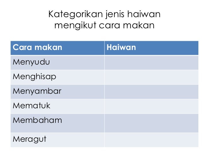 Contoh Biodata Menggunakan Power Point - Ternyata Kabar Viral