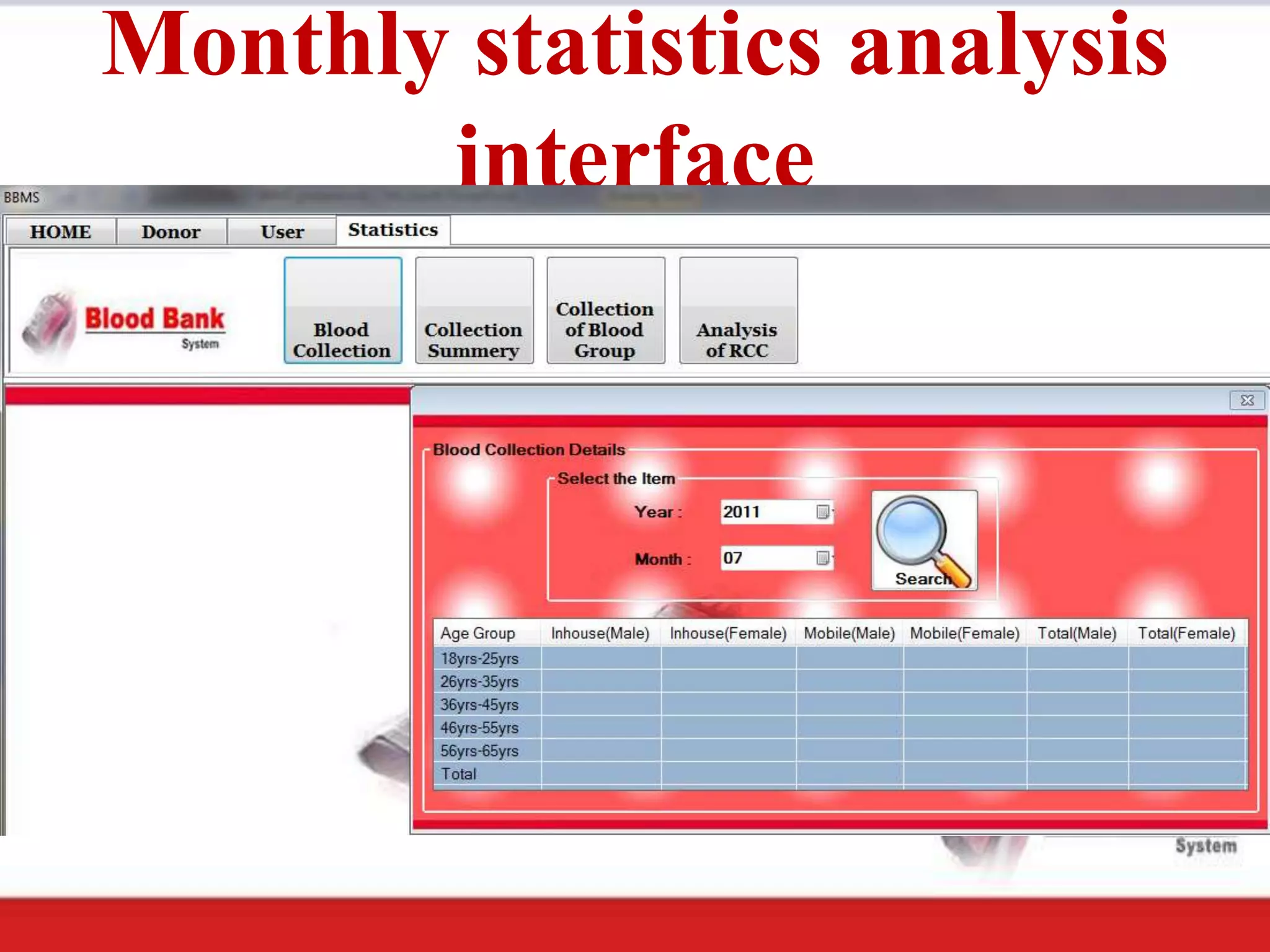 Monthly statistics analysis
       interface
 