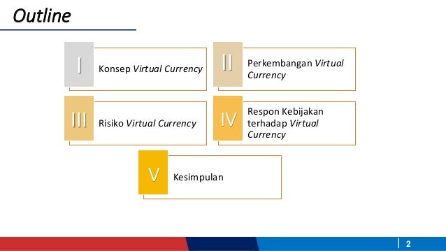 Kebijakan Bank Indonesia Terkait Virtual Currency