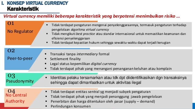 Kebijakan Bank Indonesia Terkait Virtual Currency