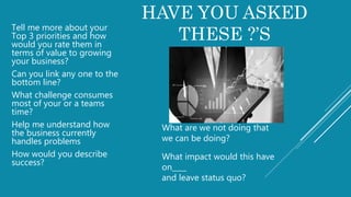 HAVE YOU ASKED
THESE ?’S
Tell me more about your
Top 3 priorities and how
would you rate them in
terms of value to growing
your business?
Can you link any one to the
bottom line?
What challenge consumes
most of your or a teams
time?
Help me understand how
the business currently
handles problems
How would you describe
success?
What are we not doing that
we can be doing?
What impact would this have
on____
and leave status quo?
 