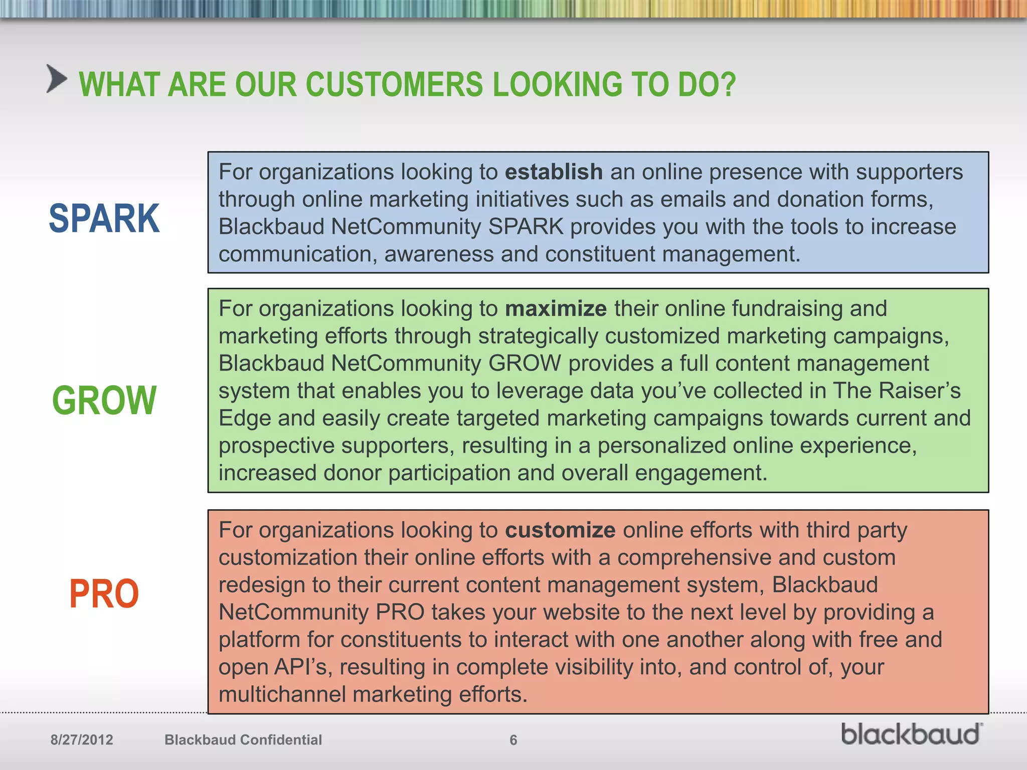 WHAT ARE OUR CUSTOMERS LOOKING TO DO?

                   For organizations looking to establish an online presence with supporters
                   through online marketing initiatives such as emails and donation forms,
SPARK              Blackbaud NetCommunity SPARK provides you with the tools to increase
                   communication, awareness and constituent management.

                   For organizations looking to maximize their online fundraising and
                   marketing efforts through strategically customized marketing campaigns,
                   Blackbaud NetCommunity GROW provides a full content management
GROW               system that enables you to leverage data you’ve collected in The Raiser’s
                   Edge and easily create targeted marketing campaigns towards current and
                   prospective supporters, resulting in a personalized online experience,
                   increased donor participation and overall engagement.

                   For organizations looking to customize online efforts with third party
                   customization their online efforts with a comprehensive and custom
  PRO              redesign to their current content management system, Blackbaud
                   NetCommunity PRO takes your website to the next level by providing a
                   platform for constituents to interact with one another along with free and
                   open API’s, resulting in complete visibility into, and control of, your
                   multichannel marketing efforts.
8/27/2012   Blackbaud Confidential              6
 