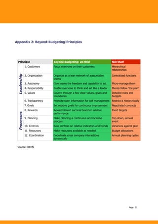 Beyond Budgeting Case Study AES