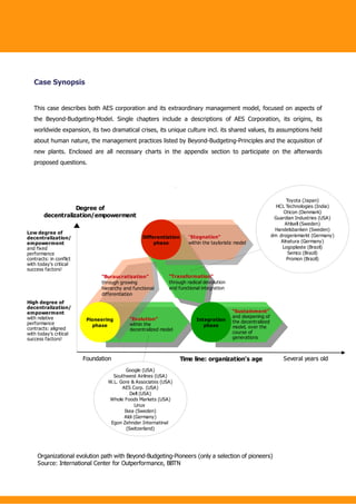 [EN] Teaching Note: AES