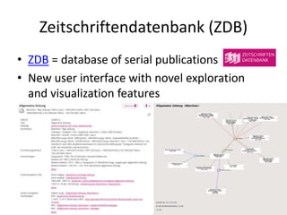 Zeitschriftendatenbank (ZDB)
• ZDB = database of serial publications
• New user interface with novel exploration
and visualization features
 