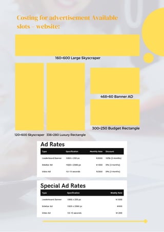 Costing for advertisement Available
slots – website:
300×250 Budget Rectangle
336×280 Luxury Rectangle
468×60 Banner AD
120×600 Skyscraper
160×600 Large Skyscraper
 