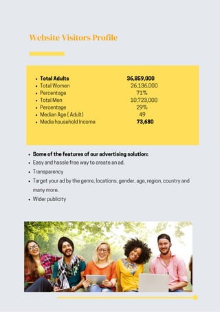 Website Visitors Profile
Total Adults 36,859,000
Total Women 26,136,000
Percentage 71%
Total Men 10,723,000
Percentage 29%
Median Age ( Adult) 49
Media household Income 73,680
Some of the features of our advertising solution:
Easy and hassle free way to create an ad.
Transparency
Target your ad by the genre, locations, gender, age, region, country and
many more.
Wider publicity
 