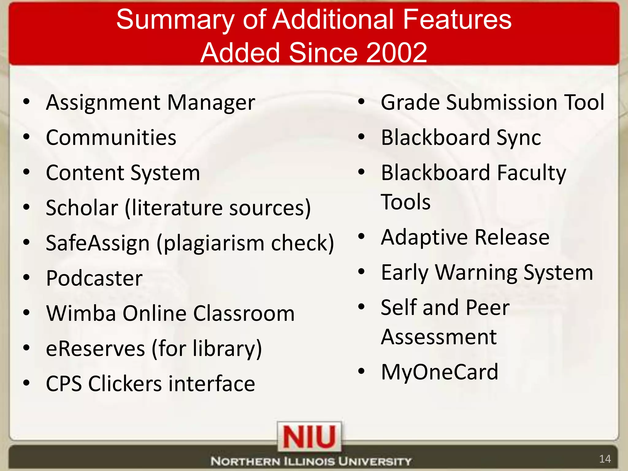 Summary of Additional Features Added Since 2002Assignment ManagerCommunitiesContent SystemScholar (literature sources)SafeAssign (plagiarism check)PodcasterWimba Online ClassroomeReserves (for library)CPS Clickers interfaceGrade Submission ToolBlackboard SyncBlackboard Faculty ToolsAdaptive ReleaseEarly Warning SystemSelf and Peer AssessmentMyOneCard14