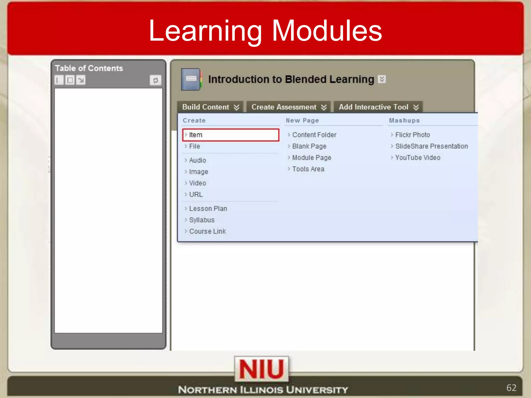 Learning Modules62