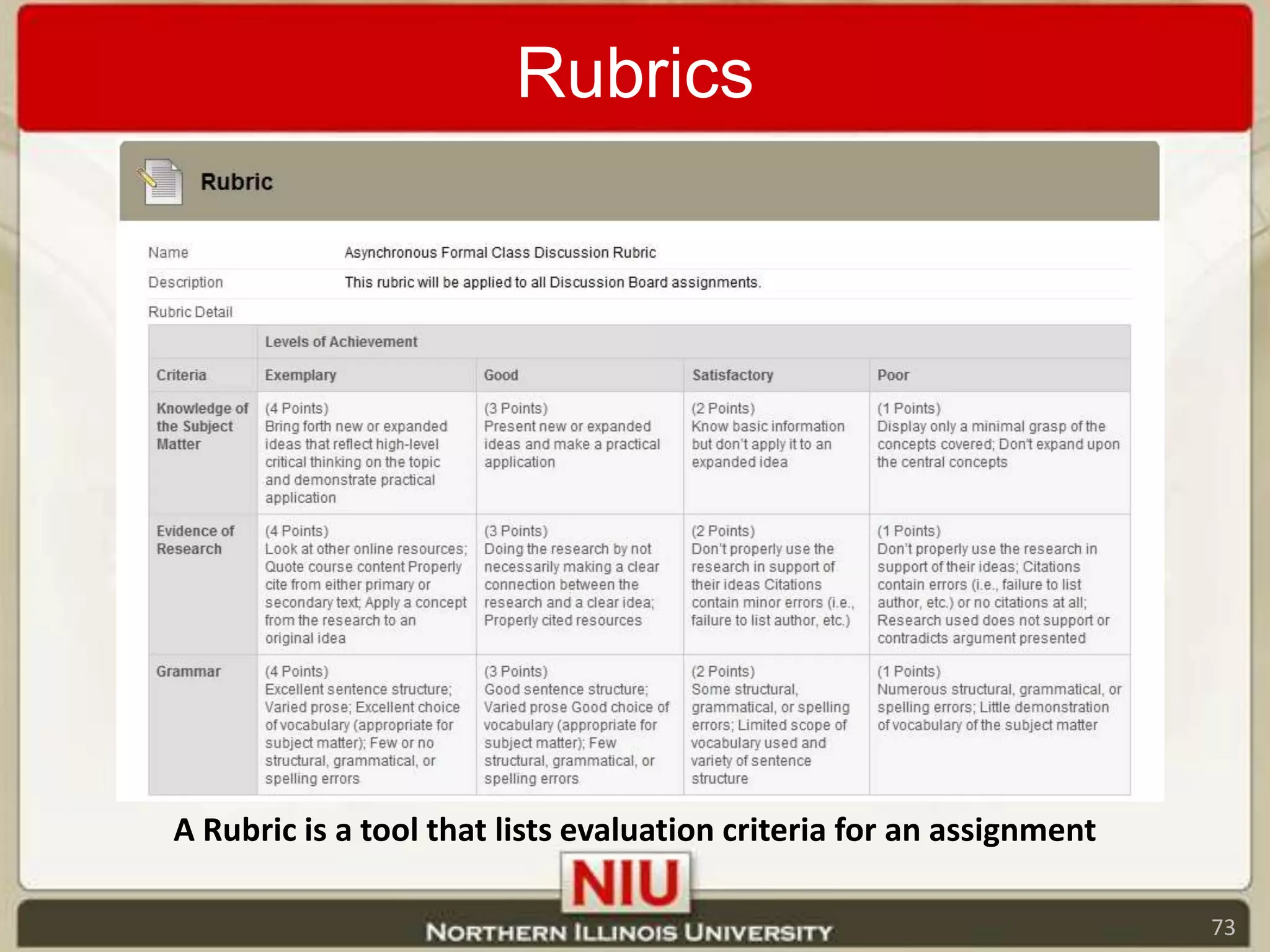 RubricsA Rubric is a tool that lists evaluation criteria for an assignment73