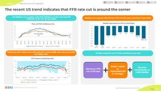 Bank Negara Indonesia (BNI) Corporate Presentation 1H 2024 | PDF