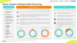 Bank Negara Guide Bank Negara Indonesia (BNI) Corporate Presentation 1H 2024 | PDF