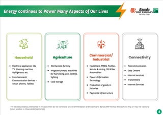 BBNPP-Energy-Opportunities-Fund-NFO-PPT-Final.pdf