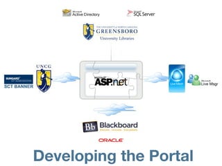 Developing the Portal
