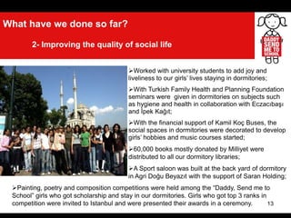 13
What have we done so far?
2- Improving the quality of social life
Worked with university students to add joy and
liveliness to our girls’ lives staying in dormitories;
With Turkish Family Health and Planning Foundation
seminars were given in dormitories on subjects such
as hygiene and health in collaboration with Eczacıbaşı
and İpek Kağıt;
With the financial support of Kamil Koç Buses, the
social spaces in dormitories were decorated to develop
girls’ hobbies and music courses started;
60,000 books mostly donated by Milliyet were
distributed to all our dormitory libraries;
A Sport saloon was built at the back yard of dormitory
in Agri Doğu Beyazıt with the support of Saran Holding;
Painting, poetry and composition competitions were held among the “Daddy, Send me to
School” girls who got scholarship and stay in our dormitories. Girls who got top 3 ranks in
competition were invited to Istanbul and were presented their awards in a ceremony.
 