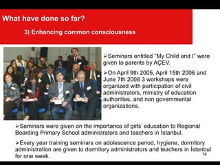 14
What have done so far?
3) Enhancing common consciousness
Seminars entitled “My Child and I” were
given to parents by AÇEV.
On April 9th 2005, April 15th 2006 and
June 7th 2008 3 workshops were
organized with participation of civil
administrators, ministry of education
authorities, and non governmental
organizations.
Seminars were given on the importance of girls’ education to Regional
Boarding Primary School administrators and teachers in İstanbul.
Every year training seminars on adolescence period, hygiene, dormitory
administration are given to dormitory administrators and teachers in İstanbul
for one week.
 