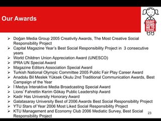 23
Our Awards
 Doğan Media Group 2005 Creativity Awards, The Most Creative Social
Responsibility Project
 Capital Magazine Year’s Best Social Responsibility Project in 3 consecutive
years
 World Children Union Appreciation Award (UNESCO)
 IPRA UN Special Award
 Magazine Editors Association Special Award
 Turkish National Olympic Committee 2005 Public Fair Play Career Award
 Anadolu Bil Meslek Yüksek Okulu 2nd Traditional Communication Awards, Best
Campaign of the Year
 İ Medya İnteraktive Media Broadcasting Special Award
 Lions’ Fahrettin Kerim Gökay Public Leadership Award
 Kadir Has University Honorary Award
 Galatasaray University Best of 2006 Awards Best Social Responsibility Project
 YTU Stars of Year 2006 Most Liked Social Responsibility Project
 KTU Management and Economy Club 2006 Mediatic Survey, Best Social
Responsibility Project
 