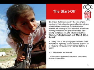 3
The Start-Off
It is known that in our country the ratio of girls
continuing their education especially after primary
school is lower than boys. To deal with this
problem the Ministry of Education has accelerated
building dormitories for girls and initiated fund
raising campaigns for girls’ education such as
“Girls, Let’s Go to School” and “Mom & Girl at
School”
In Turkey 15% of the young aged between 15-19
do not have a primary school diploma. Every 7 out
of 10 young without a primary school diploma is
‘girls’1.
%12.3 of women are illiterate.
1 2006 Household Workpower Survey results, conducted by
Dinçer and Kolaşin 2008.
 