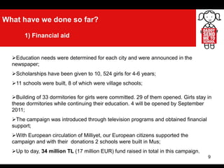 9
What have we done so far?
1) Financial aid
Education needs were determined for each city and were announced in the
newspaper;
Scholarships have been given to 10, 524 girls for 4-6 years;
11 schools were built, 8 of which were village schools;
Building of 33 dormitories for girls were committed. 29 of them opened. Girls stay in
these dormitories while continuing their education. 4 will be opened by September
2011;
The campaign was introduced through television programs and obtained financial
support;
With European circulation of Milliyet, our European citizens supported the
campaign and with their donations 2 schools were built in Mus;
Up to day, 34 million TL (17 million EUR) fund raised in total in this campaign.
 