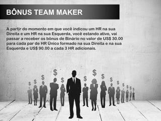 BÔNUS TEAM MAKER

A partir do momento em que você indicou um HR na sua
Direita e um HR na sua Esquerda, você estando ativo, vai
passar a receber os bônus de Binário no valor de US$ 30.00
para cada par de HR Único formado na sua Direita e na sua
Esquerda e US$ 90.00 a cada 3 HR adicionais.
 