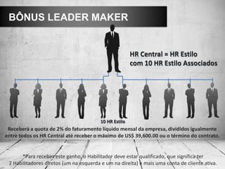 BÔNUS LEADER MAKER


                                                        HR Central = HR Estilo
                                                        com 10 HR Estilo Associados




                                         10 HR Estilo
 Receberá a quota de 2% do faturamento líquido mensal da empresa, divididos igualmente
entre todos os HR Central até receber o máximo de US$ 39,600.00 ou o término do contrato.


      *Para receber este ganho, o Habilitador deve estar qualificado, que significa ter
 2 Habilitadores diretos (um na esquerda e um na direita) e mais uma conta de cliente ativa.
 