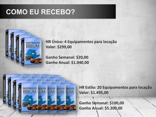 COMO EU RECEBO?



        HR Único: 4 Equipamentos para locação
        Valor: $299,00

        Ganho Semanal: $20,00
        Ganho Anual: $1.040,00




                         HR Estilo: 20 Equipamentos para locação
                         Valor: $1.495,00

                         Ganho Semanal: $100,00
                         Ganho Anual: $5.200,00
 