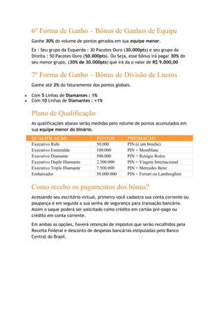 6º Forma de Ganho – Bônus de Ganhos de Equipe
Ganhe 30% do volume de pontos gerados em sua equipe menor.
Ex : Seu grupo da Esquerda : 30 Pacotes Ouro (30.000pts) e seu grupo da
Direita : 50 Pacotes Ouro (50.000pts). Ou Seja, esse bônus irá pagar 30% do
seu menor grupo, (30% de 30.000pts) que irá da o valor de R$ 9.000,00
7º Forma de Ganho – Bônus de Divisão de Lucros
Ganhe até 2% do faturamente dos pontos globais.
Com 5 Linhas de Diamantes : 1%
Com 10 Linhas de Diamantes : +1%
Plano de Qualificação
As qualificações abaixo serão medidas pelo volume de pontos acumulados em
sua equipe menor do binário.
QUALIFICAÇÃO PONTOS PREMIAÇÃO
Executivo Rubi 50.000 PIN (é um broche)
Executivo Esmeralda 100.000 PIN + Montblanc
Executivo Diamante 500.000 PIN + Relógio Rolex
Executivo Duplo Diamante 2.500.000 PIN + Viagem Internacional
Executivo Triplo Diamante 7.500.000 PIN + Mercedes Benz
Embaixador 50.000.000 PIN + Ferrari ou Lamborghini
Como recebo os pagamentos dos bônus?
Acessando seu escritório virtual, primeiro você cadastra sua conta corrente ou
poupança e em seguida a sua senha de segurança para transação bancária.
Assim o saque poderá ser solicitado como crédito em cartão pré-pago ou
crédito em conta corrente.
Em ambas as opções, haverá retenção de impostos que serão recolhidos pela
Receita Federal e desconto de despesas bancárias estipuladas pelo Banco
Central do Brasil.
 