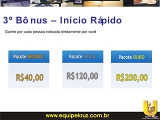 Ganhe por cada pessoa indicada diretamente por você:
3º Bô nus – Início Rápido
 