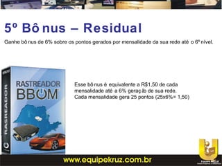 5º Bô nus – Residual
Ganhe bô nus de 6% sobre os pontos gerados por mensalidade da sua rede até o 6º nível.
Esse bô nus é equivalente a R$1,50 de cada
mensalidade até a 6% geraç ão de sua rede.
Cada mensalidade gera 25 pontos (25x6%= 1,50)
 