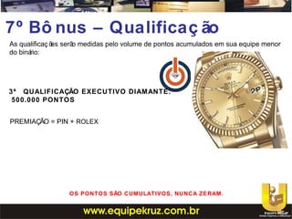 As qualificaç ões serão medidas pelo volume de pontos acumulados em sua equipe menor
do binário:
7º Bô nus – Qualificaç ão
3ª QUALIFICAÇÃO EXECUTIVO DIAMANTE.
500.000 PONTOS
PREMIAÇÃO = PIN + ROLEX
OS PONTOS SÃO CUMULATIVOS, NUNCA ZERAM.
 