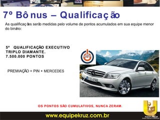 As qualificaç ões serão medidas pelo volume de pontos acumulados em sua equipe menor
do binário:
7º Bô nus – Qualificaç ão
OS PONTOS SÃO CUMULATIVOS, NUNCA ZERAM.
5ª QUALIFICAÇÃO EXECUTIVO
TRIPLO DIAMANTE.
7.500.000 PONTOS
PREMIAÇÃO = PIN + MERCEDES
 